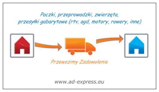 Paczki Irlandia Polska - PRZEWOZIMY ZADOWOLENIE